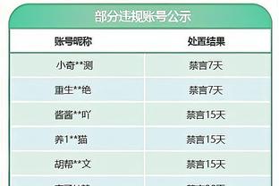 六台嘉宾：梅西不会为当选最佳而高兴，他知道自己不配拿这个奖