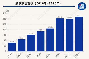 ?有情况？文胖子：热火高管现场考察詹姆斯的大儿子布朗尼